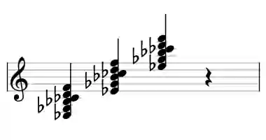 Sheet music of Eb mMaj9b6 in three octaves